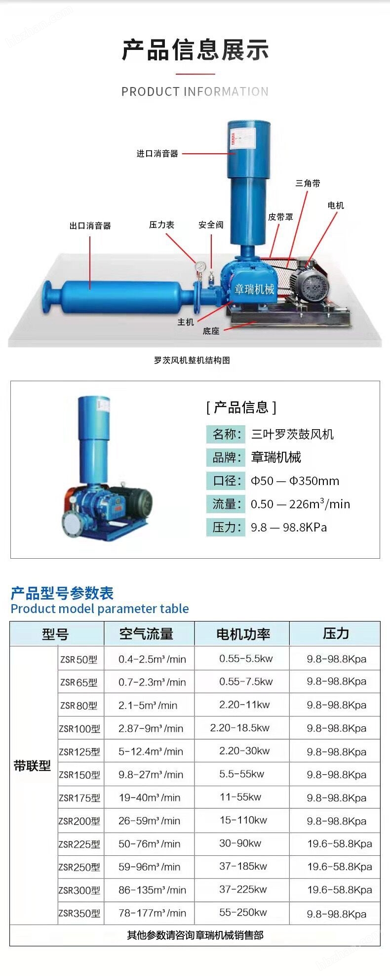 30KW羅茨鼓風機選型